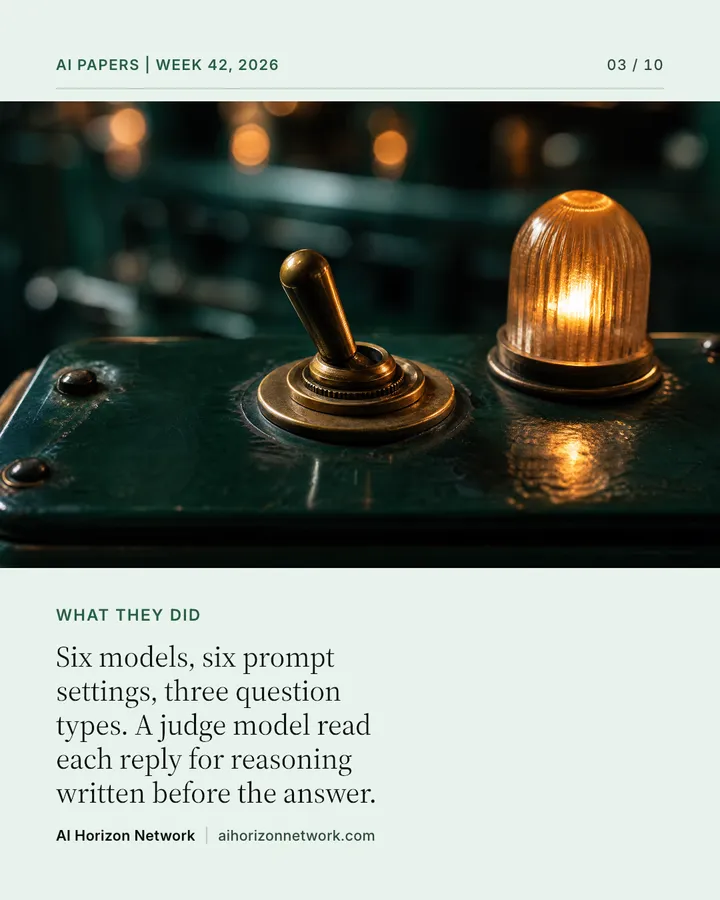 Slide 3 of 10