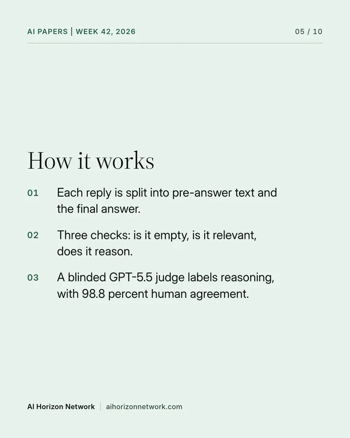 Slide 5 of 10