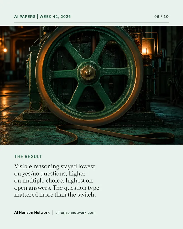 Slide 6 of 10